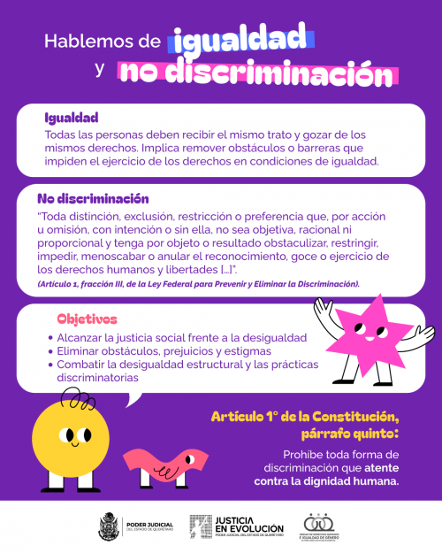 1.Contenidos-Auditoria-Discriminacion