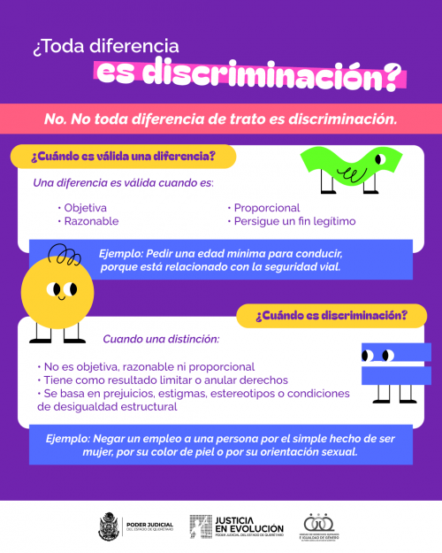 3.Contenidos-No-Discriminacion-Igualdad