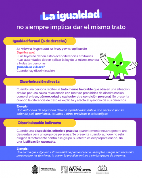 4.Contenidos-No-Discriminacion-Igualdad