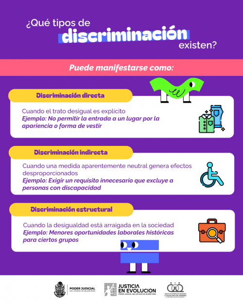 6.Contenidos-No-Discriminacion-Igualdad