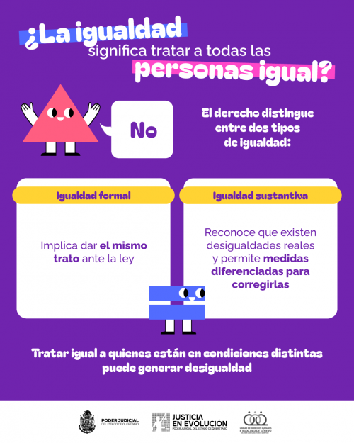 7.Contenidos-No-Discriminacion-Igualdad