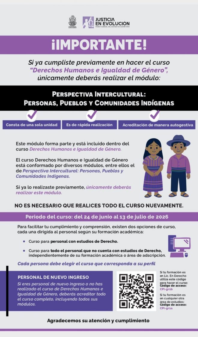 Derechos Humanos y Perspectiva de Género