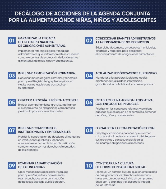 firma3 firma3